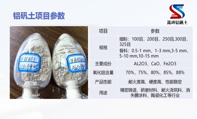 高鋁礬土|熟料|骨料|鑄造|消失模|細粉廠家|技術指標圖 高鋁礬土|熟料|骨料|鑄造|消失模|細粉廠家|技術指標圖